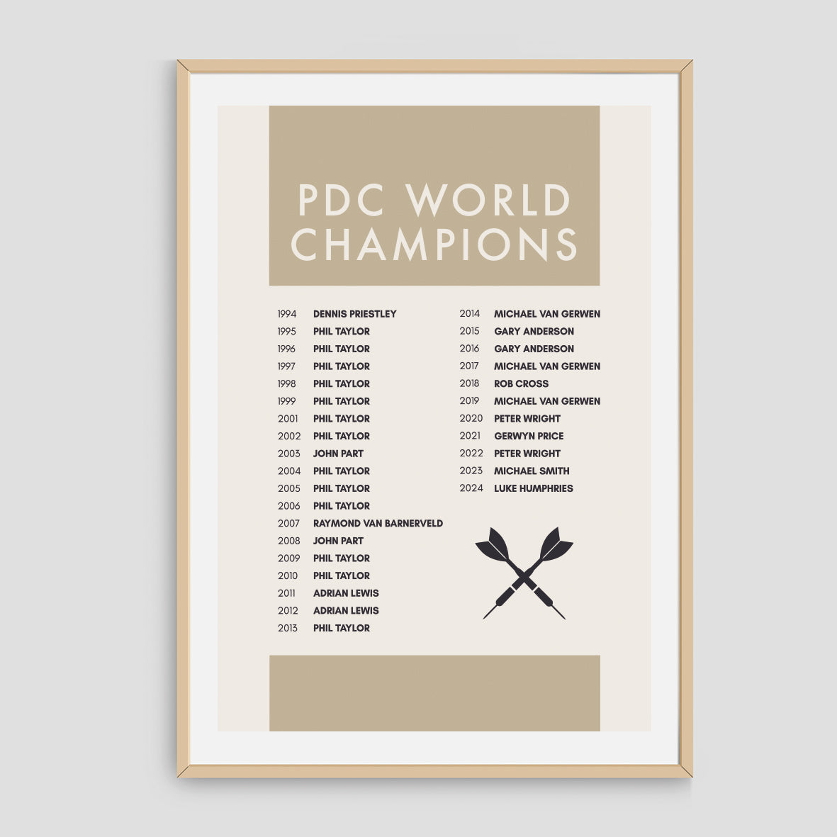 PDC World Champions - Print