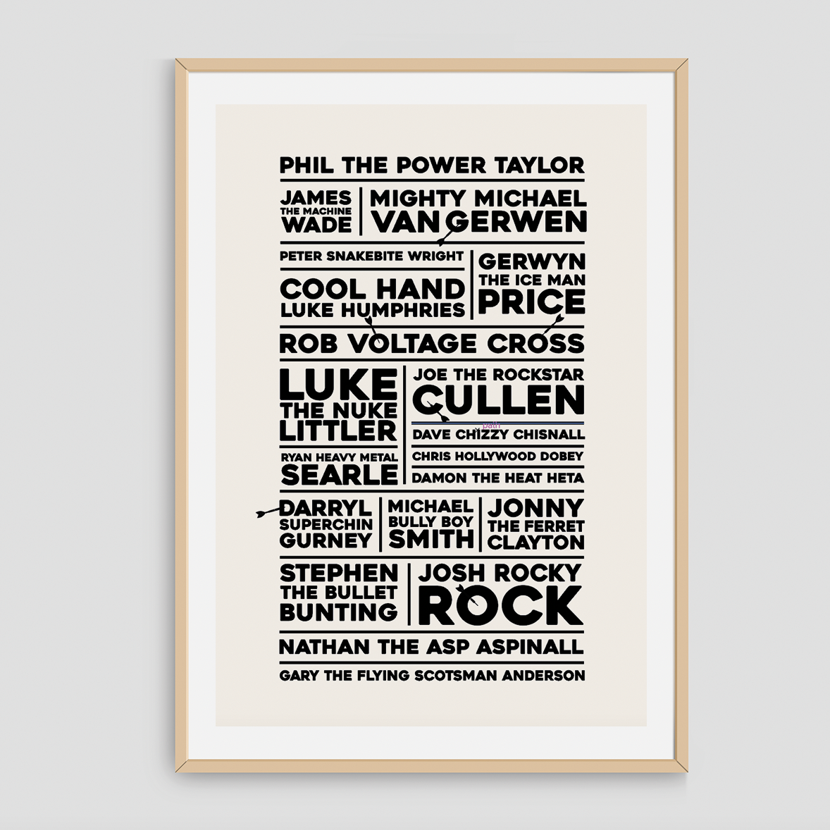 The Names Of Darts - Print